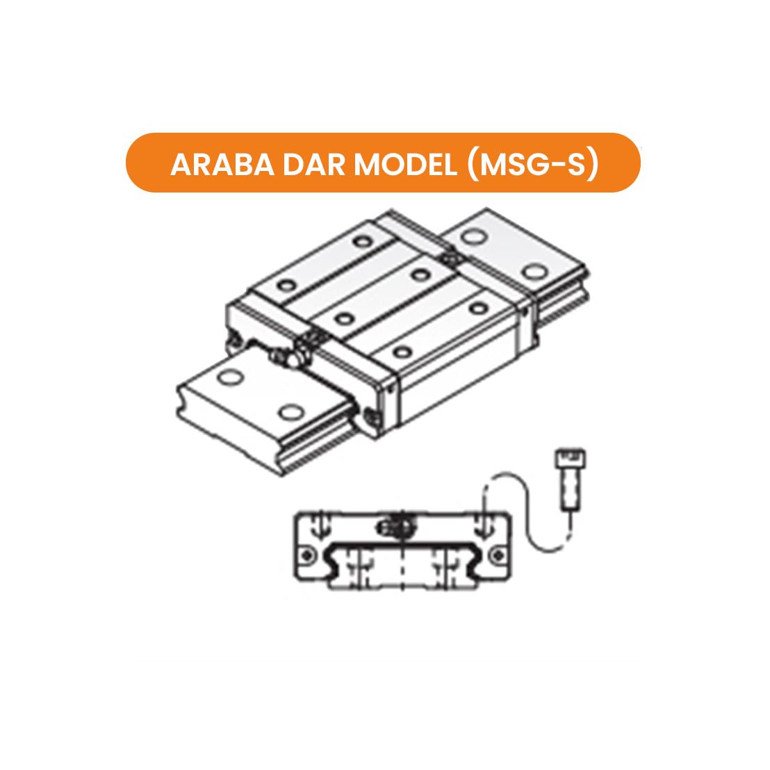 Bilya dizileri, radyal, ters radyal ve yanal yönlerde eşit bir yük taşımasını sağlayan 45°'lik bir temas açısına göre tasarlanmıştır. Bu nedenle herhangi bir montaj yönünde uygulanabilir. Ayrıca MSG serisi, düşük sürtünme direncini korurken dört yönde rijitliği artırmak için iyi dengelenmiş bir ön yük sağlayabilir. Bu, özellikle yüksek hassasiyet ve yüksek sertlik gerektiren harekete uygundur. Tasarım gereği, tek ray kullanma ve düşük ağırlık merkezi ile düşük profile sahip olma yeteneği, alanın sınırlı olduğu ve yüksek momentlerin gerekli olduğu yerlerde idealdir.